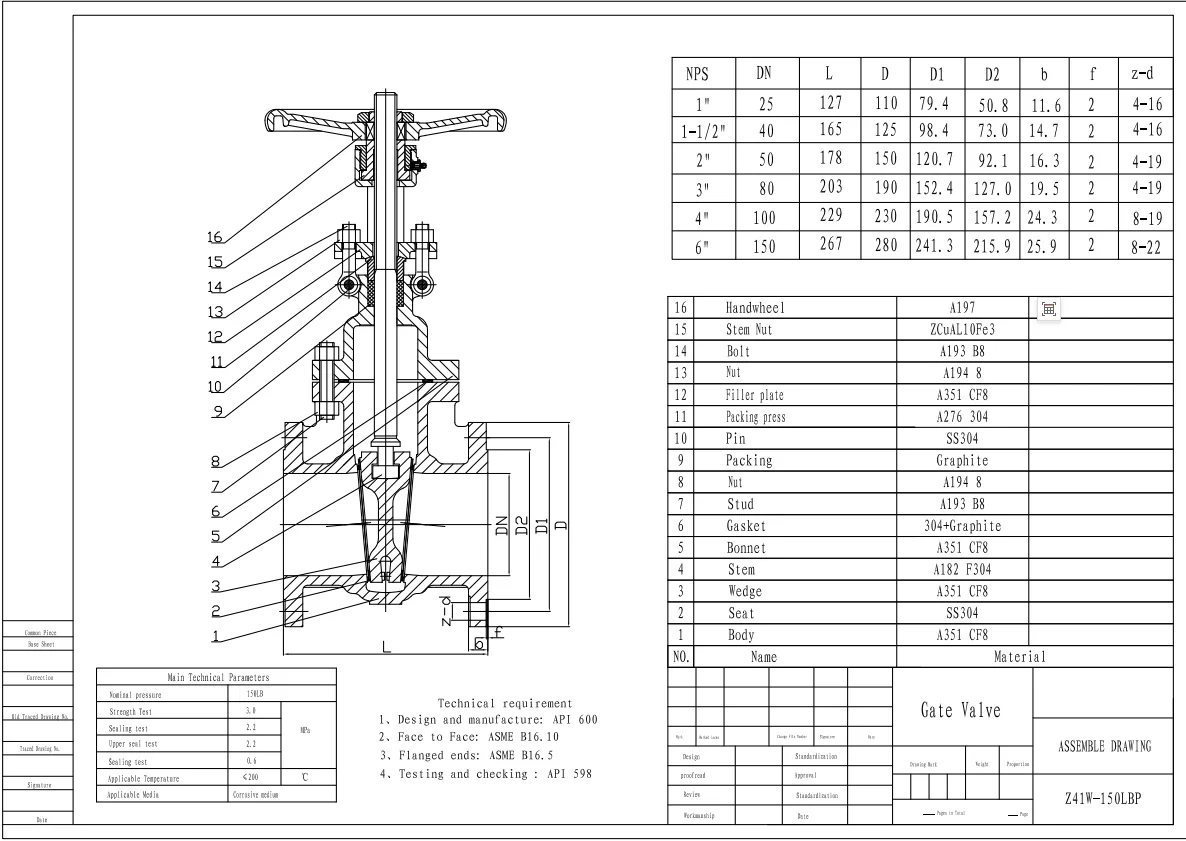 ANSI Gate Valve